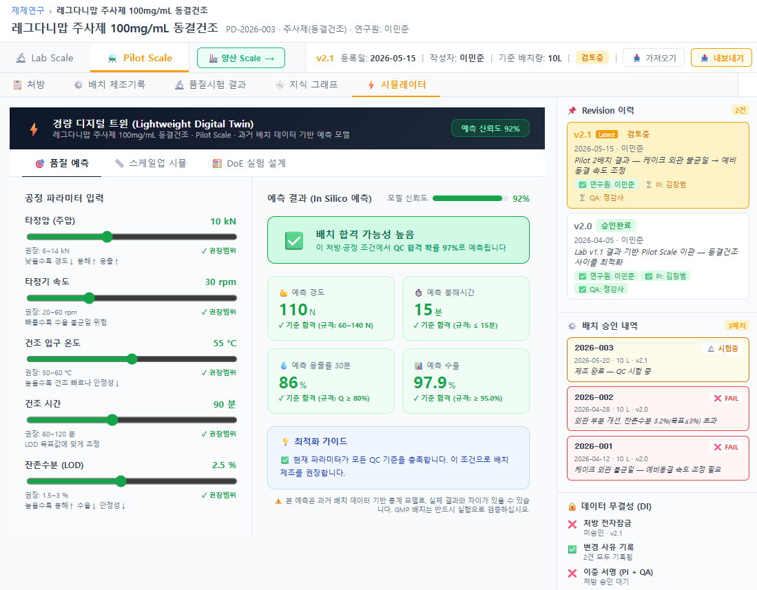 경량 디지털 트윈 시뮬레이터 — 공정 조건 입력과 품질 예측